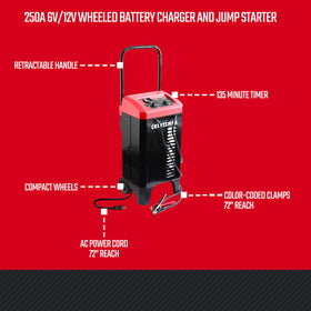 CRAFTSMAN charger beside automotive battery for scale and practical size reference