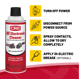 CRC cleaner closeup nozzle detail showing precise spray control benefit