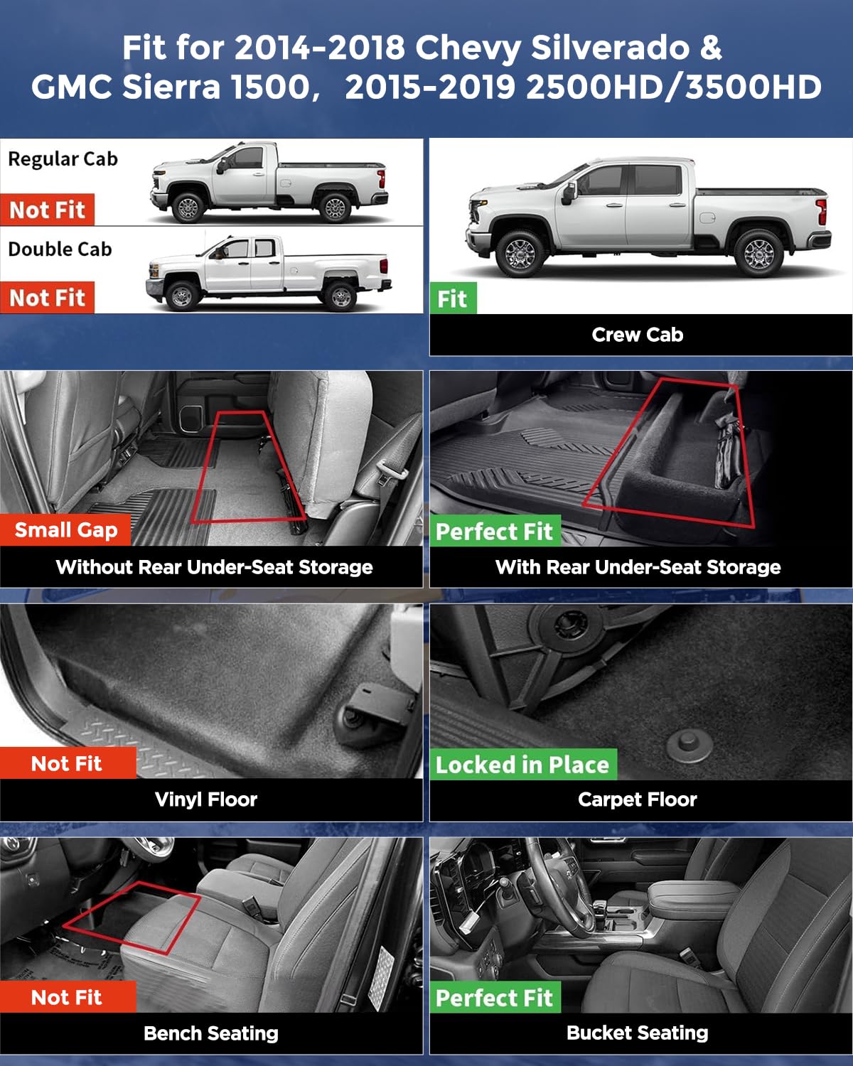 CreekT passenger wide angle installed for full front-floor coverage benefit