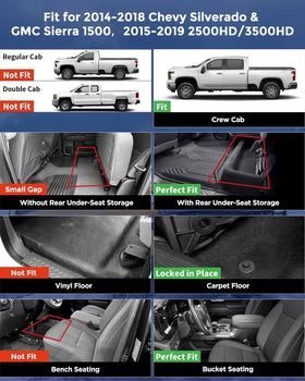 CreekT passenger wide angle installed for full front-floor coverage benefit