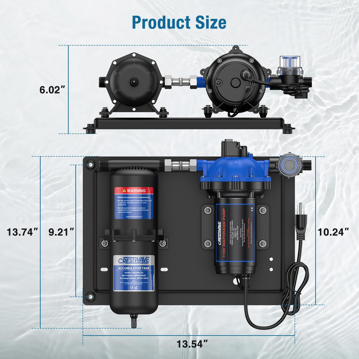 CRESTWAVE included fittings and adapters for fast plumbing hookup