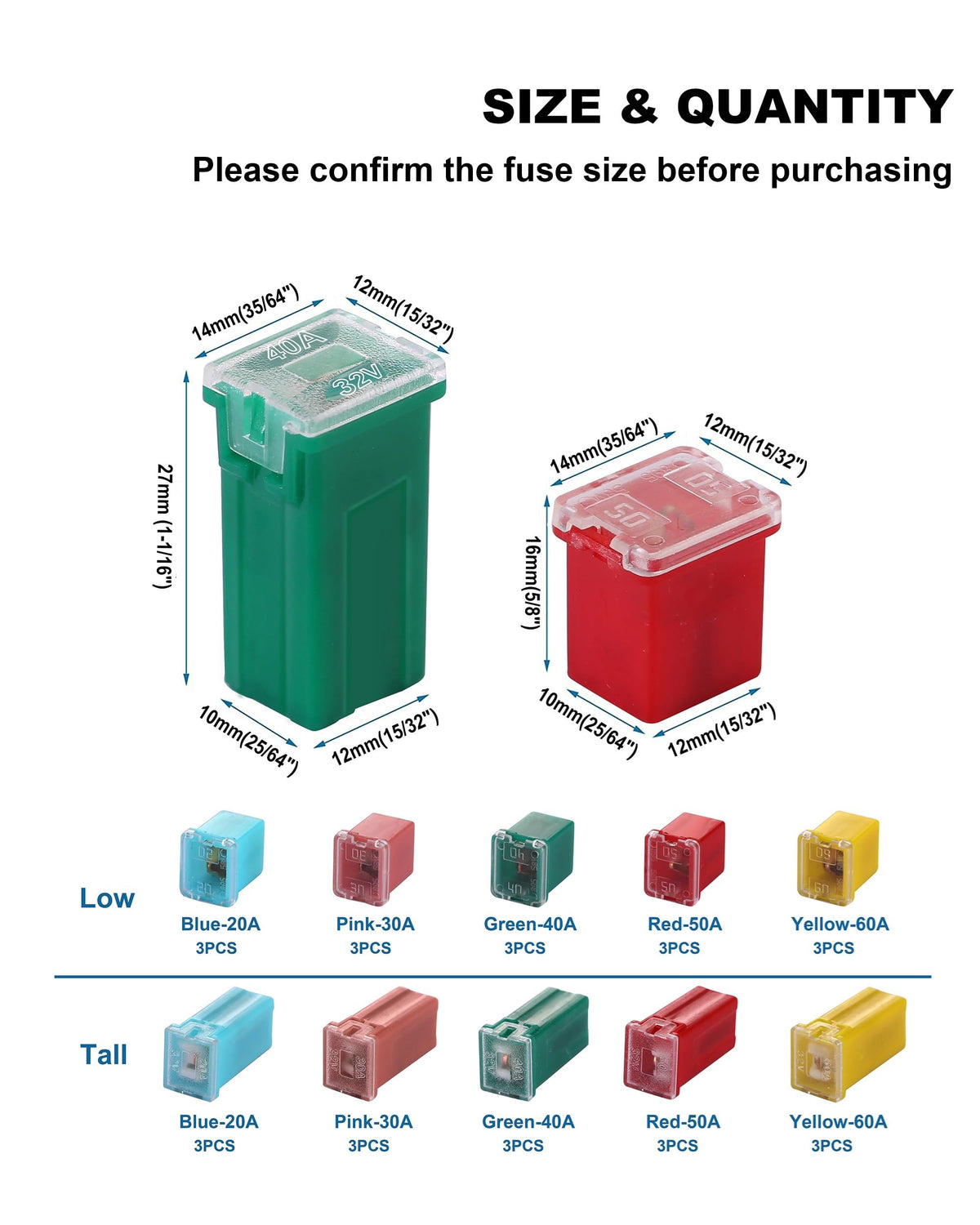 CrocSee low profile versus standard fuse comparison showing fit options and compatibility