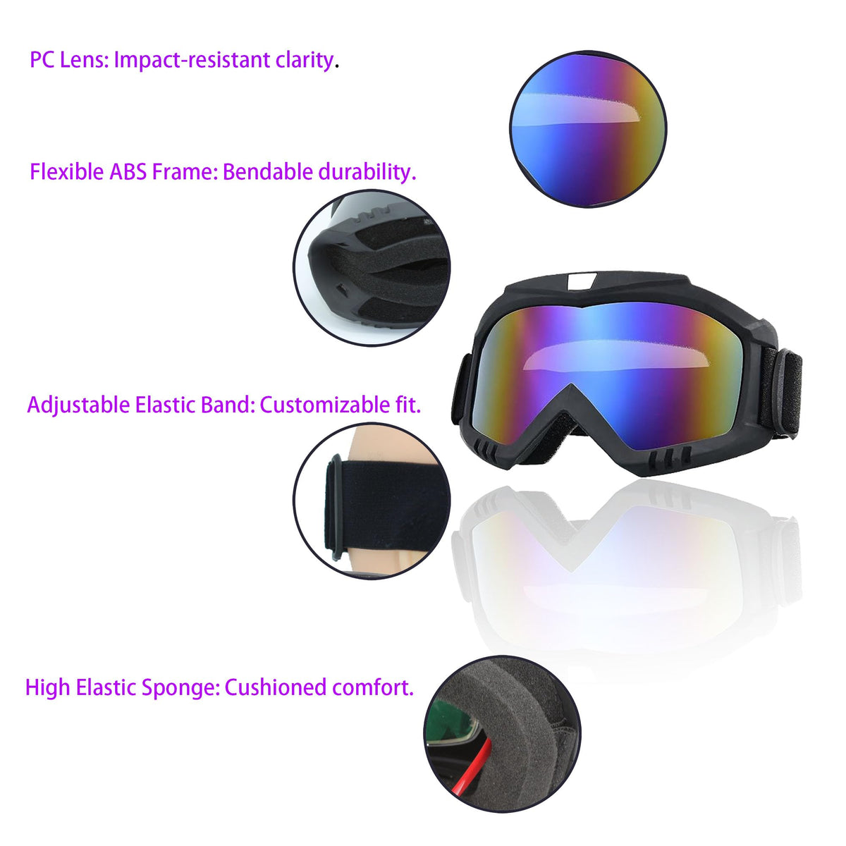 CROSSBODY close-up of PC lens highlighting scratch resistance and clarity