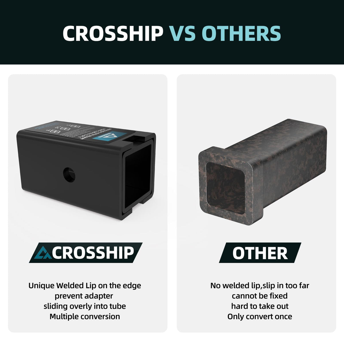CROSSHIP reducer next to ruler showing exact dimensions for correct fit