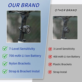 Cruxer remote control in hand, brand enabling convenient arming