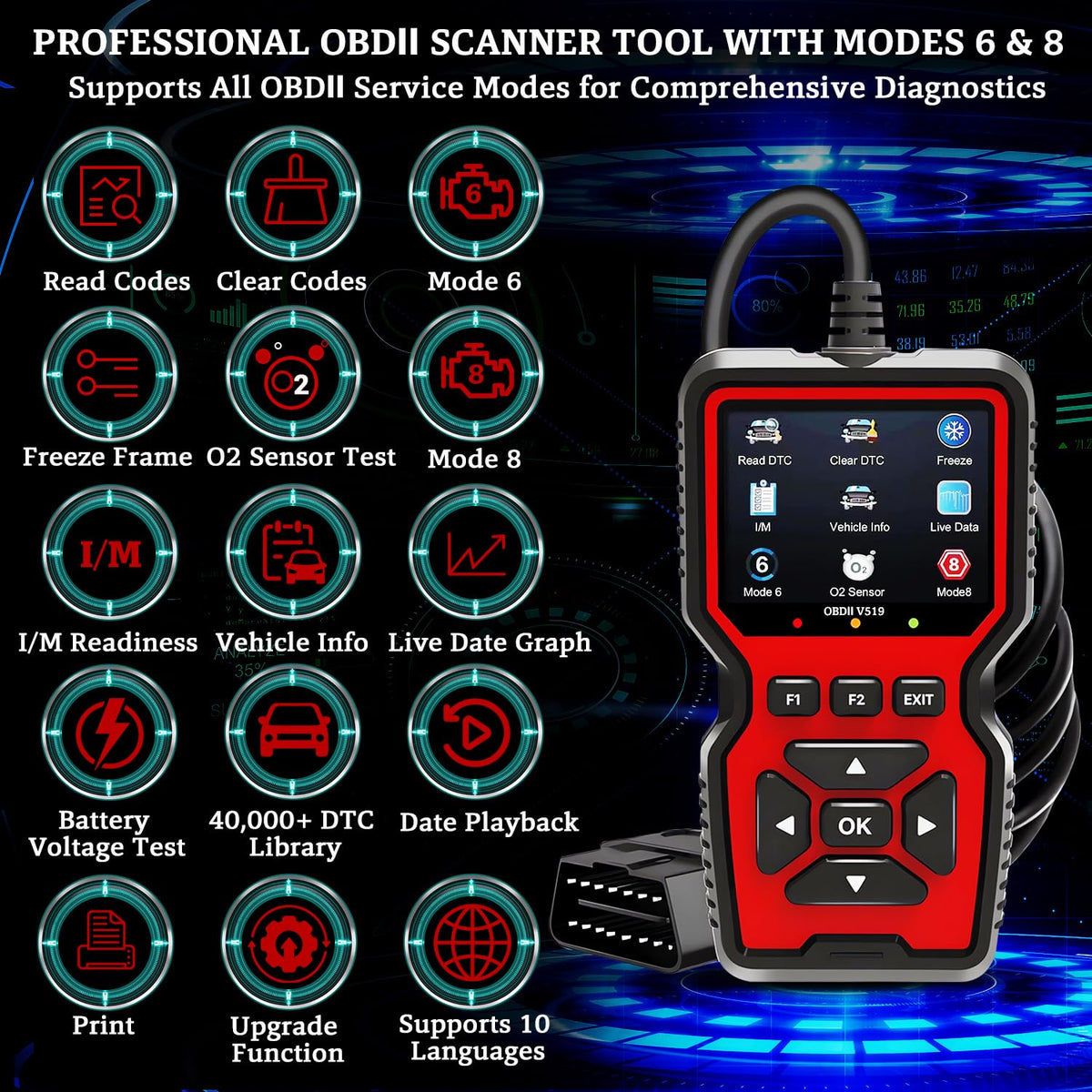 CrysGuard V519 OBDII connector and cable, simple plug-and-play benefit