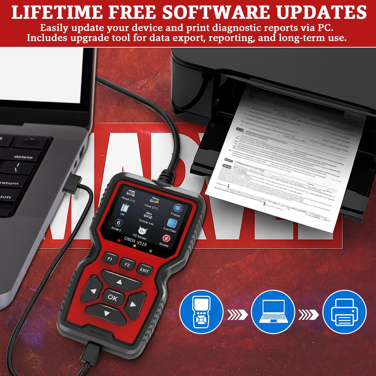 CrysGuard V519 live data graph closeup, visualizing sensor readings for fast diagnosis