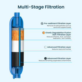 Crystala Filters hose connection detail with copper fittings for leak-resistant attachment