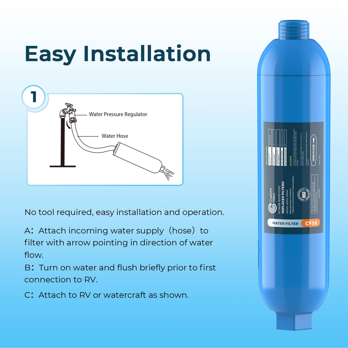 Crystala Filters installed on an RV hose demonstrating quick tool-free hookup