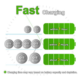 CT-ENERGY child-proof storage case keeping spare coin batteries secure and out of reach