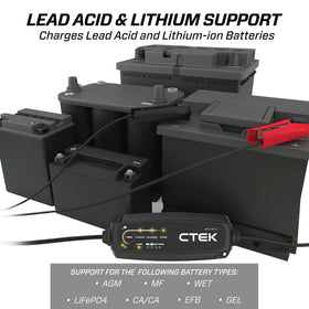 CTEK NXT 5 cable and clamps staged for quick vehicle connection benefit