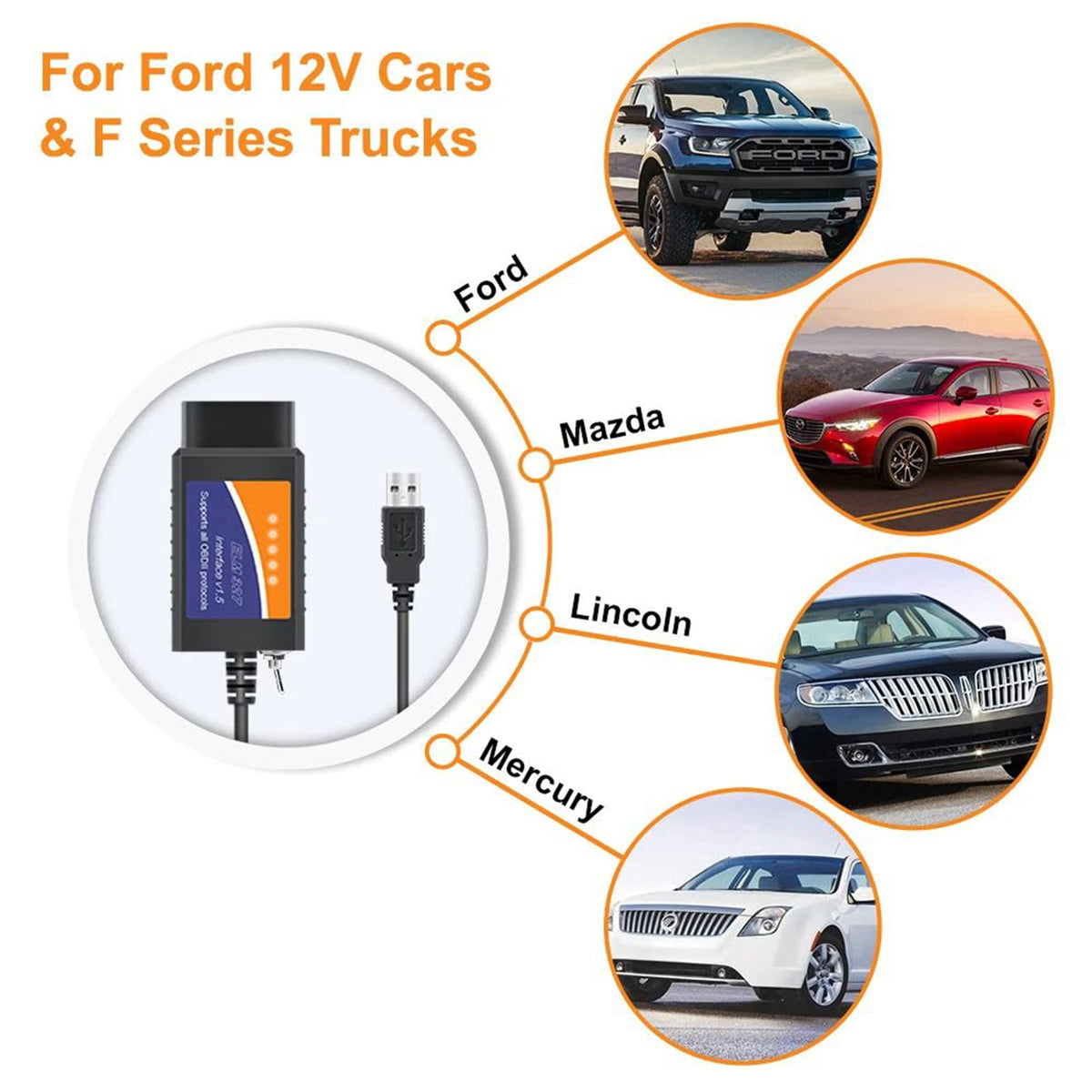 CTobd Elm327 USB plugged into vehicle OBD-II port demonstrating vehicle connection and diagnostics