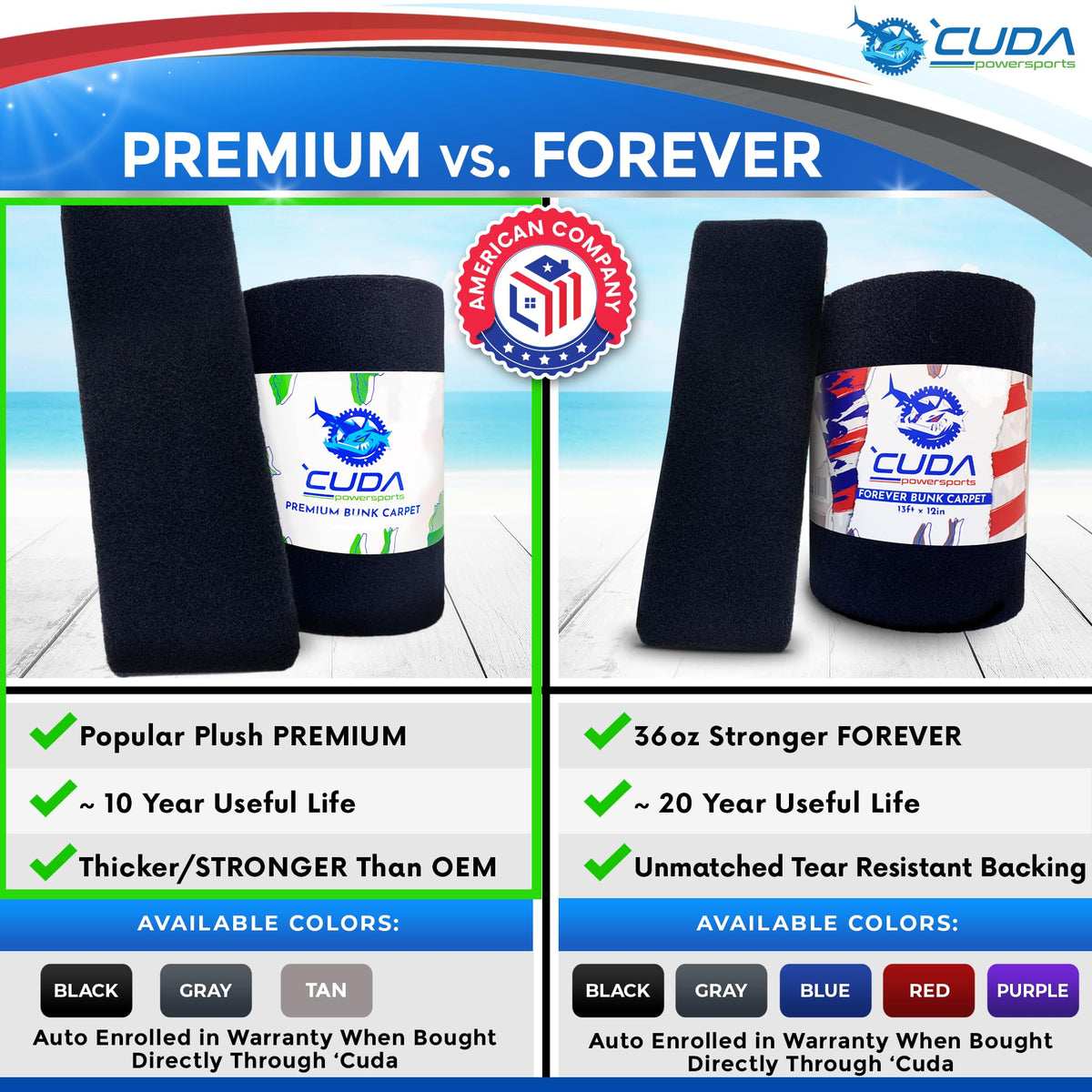 Cuda Powersports backing edge detail showing latex bond for water-free drying benefit