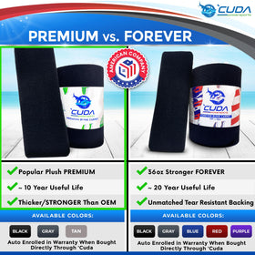 Cuda Powersports backing edge detail showing latex bond for water-free drying benefit