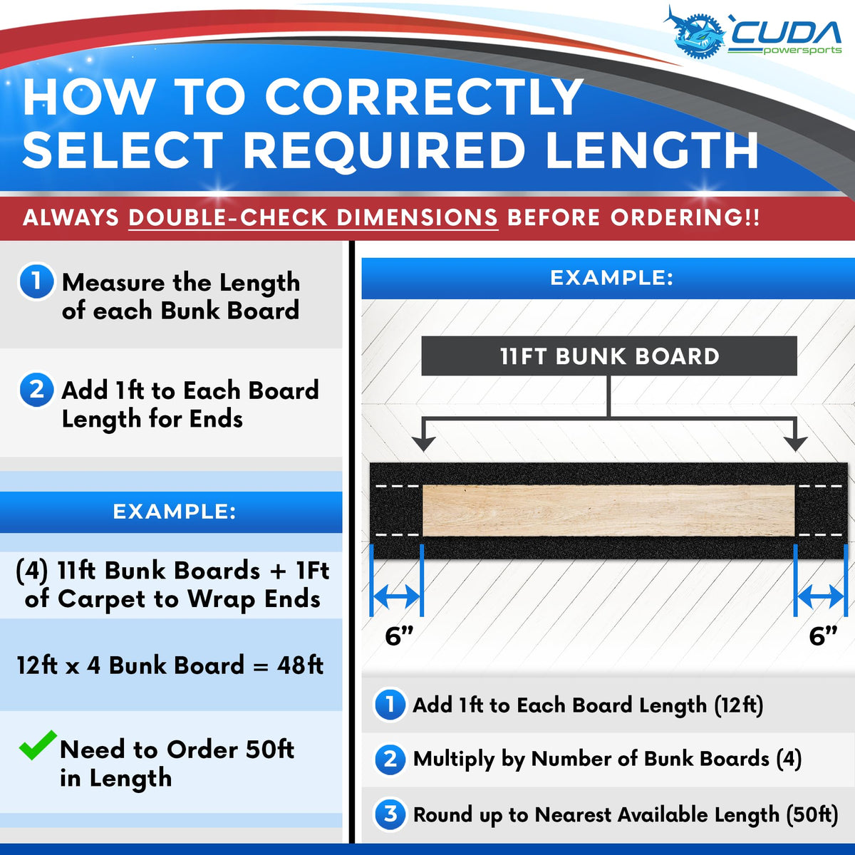 Cuda Powersports carpet trimmed to fit bunk boards for clean coverage benefit