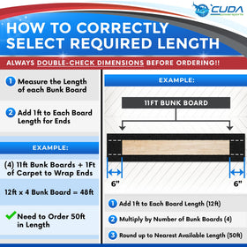 Cuda Powersports carpet trimmed to fit bunk boards for clean coverage benefit