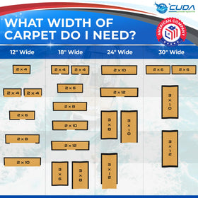 Cuda Powersports carpet installed on trailer bunks protecting hulls during transport benefit