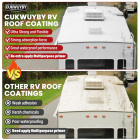 CUKWUYBY product in use on RV roof with applicator demonstrating easy, even coverage and protection