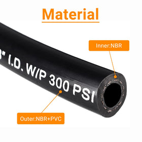 CULMKARI close-up of NBR inner tube showing fuel-resistant construction benefits