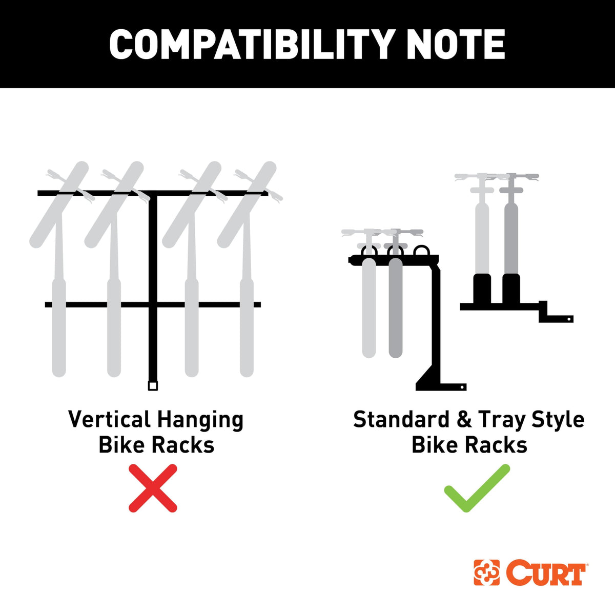 CURT 13193 coating finish texture demonstrating corrosion resistance benefit