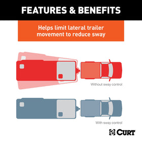CURT spacer plate with bolt showing alignment aid for correct trailer ball height and fit