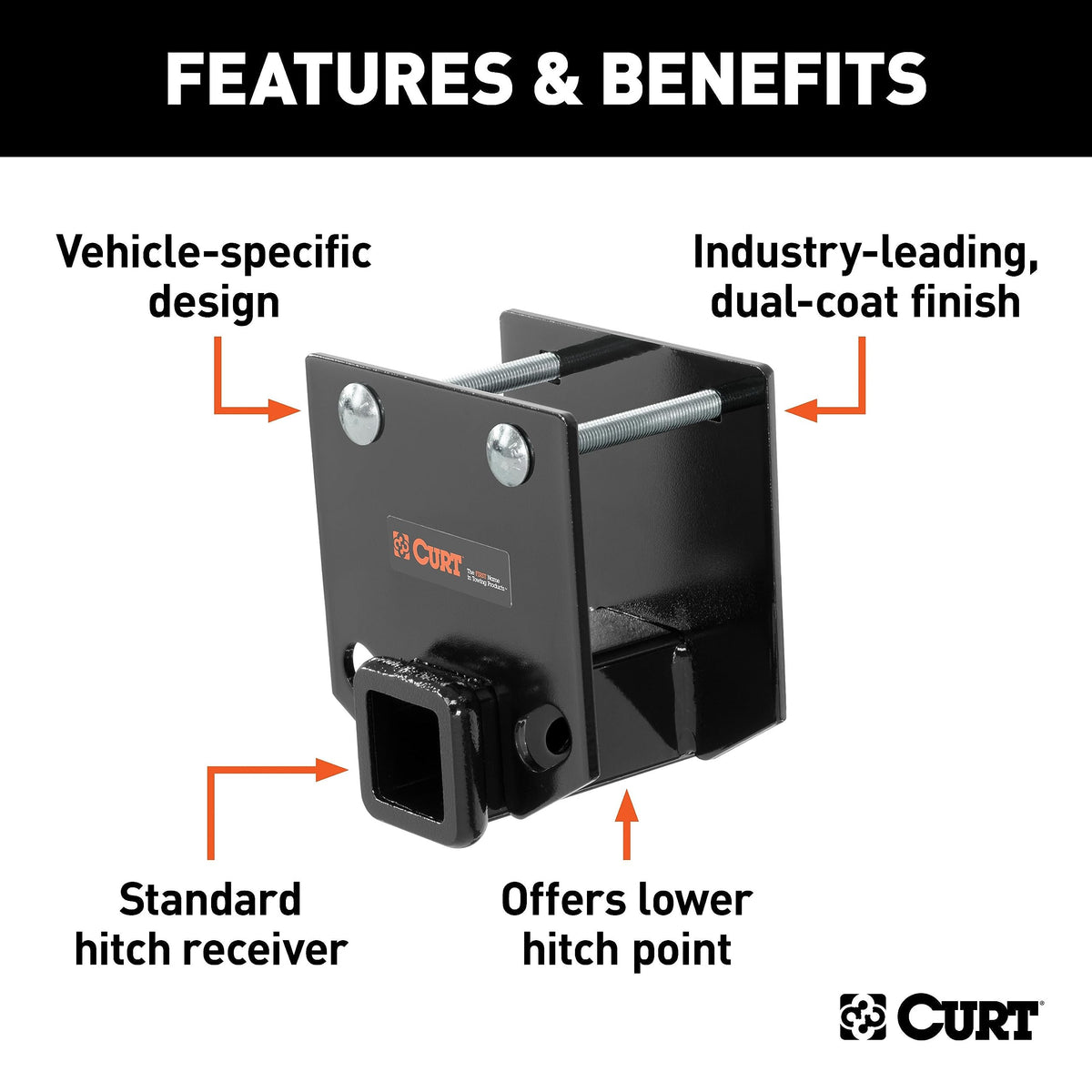 CURT 19100 mounted on RV bumper showing fit and added cargo capability