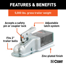 CURT 25100 side view on 3-inch channel showing mounting points and stable installation benefit