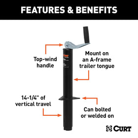 CURT 28200 bolted to an A-frame trailer tongue demonstrating secure installation