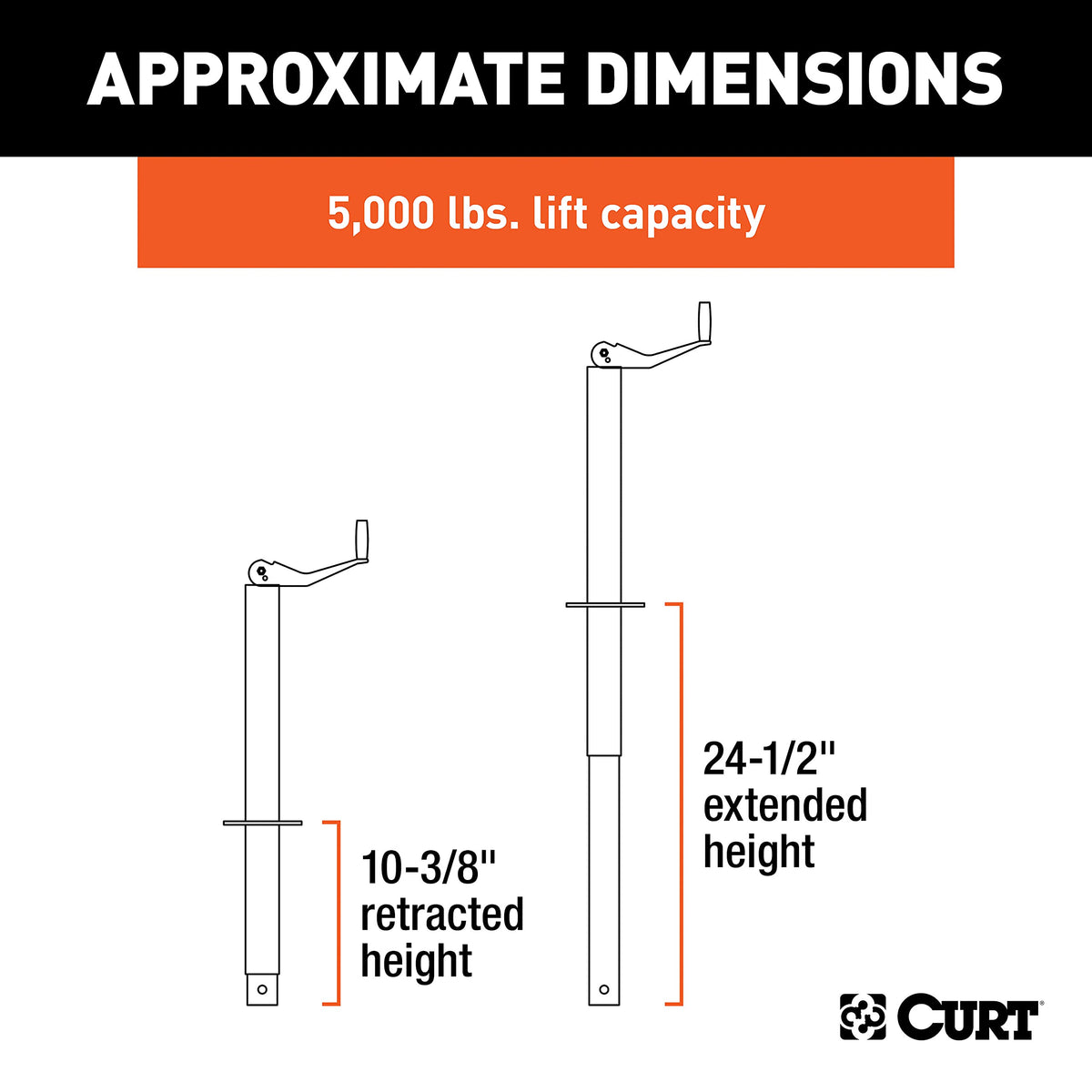 CURT 28250 close-up of threaded screw showing durable construction