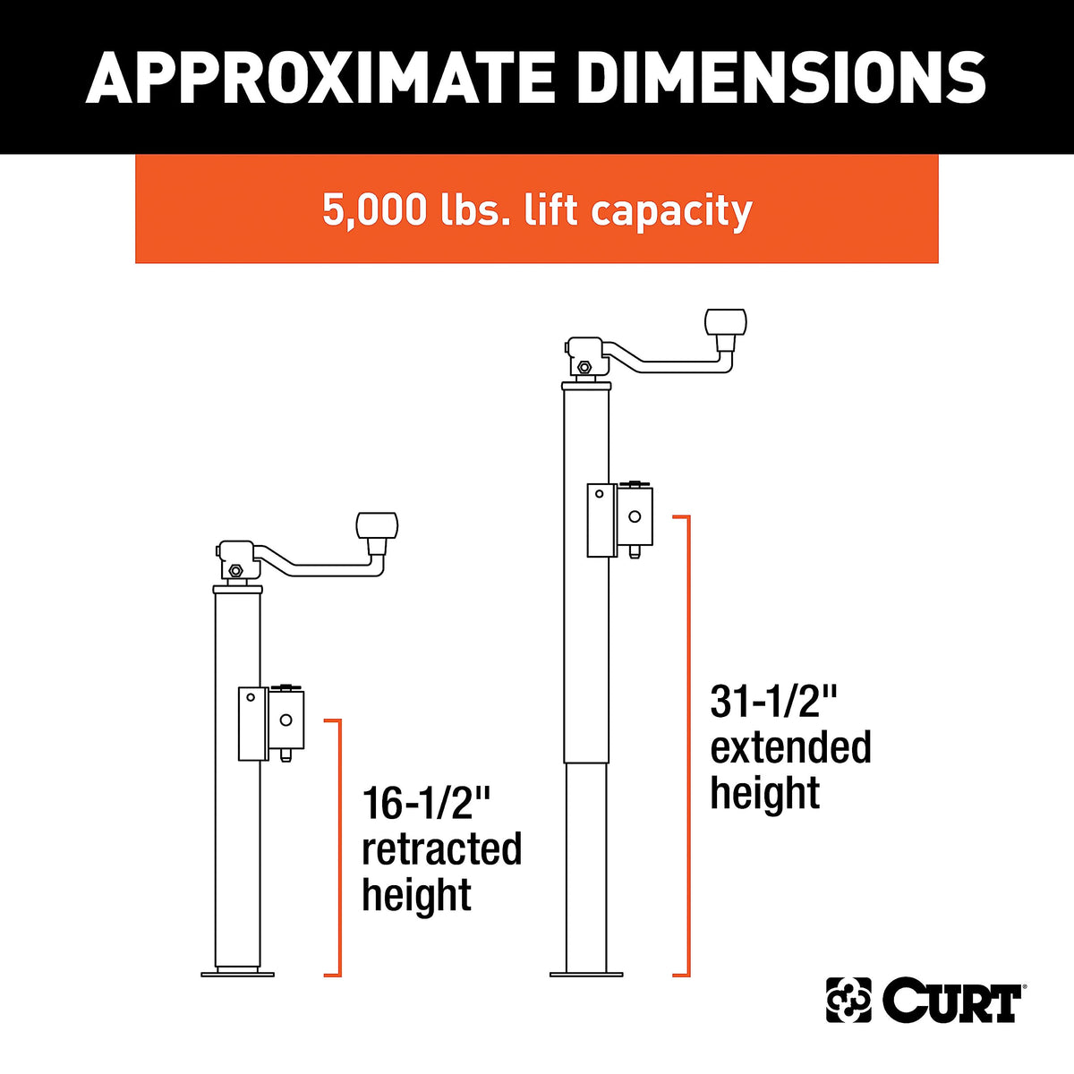 CURT 28356 weld pipe and 5/8" hole detail for secure mounting benefit