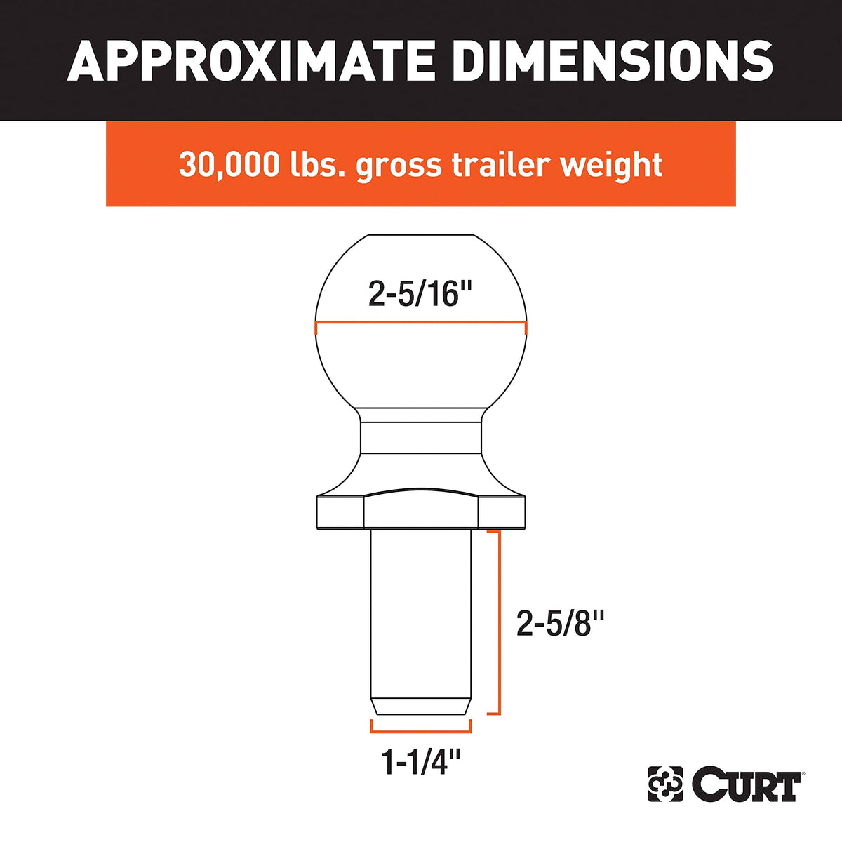 CURT trailer ball shank thread close-up displaying secure fit and corrosion-resistant nut