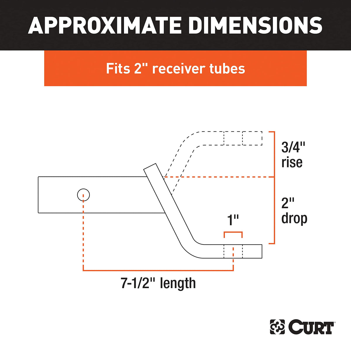 CURT 45030 next to tape measure showing 7-1/2 inch length advantage