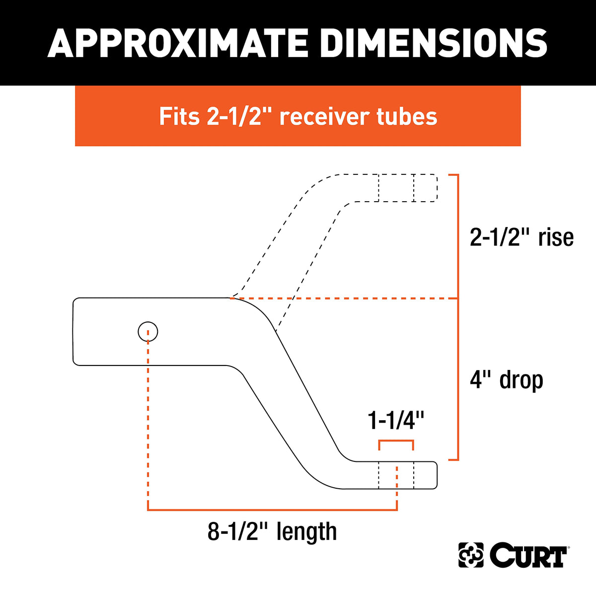 CURT side view with dimensions illustrating drop and rise for correct leveling