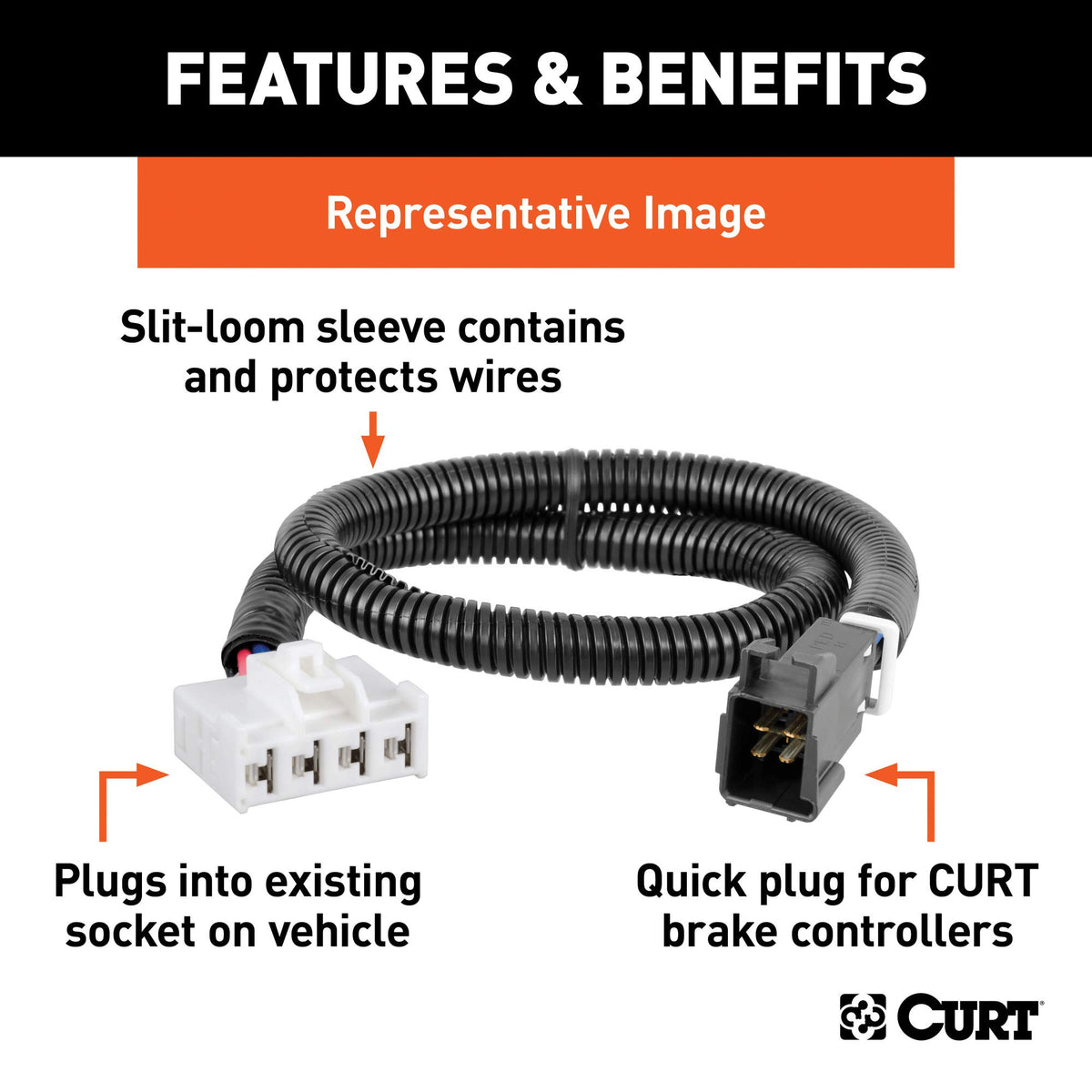 CURT slit-loom sleeve close-up protecting wires from abrasion