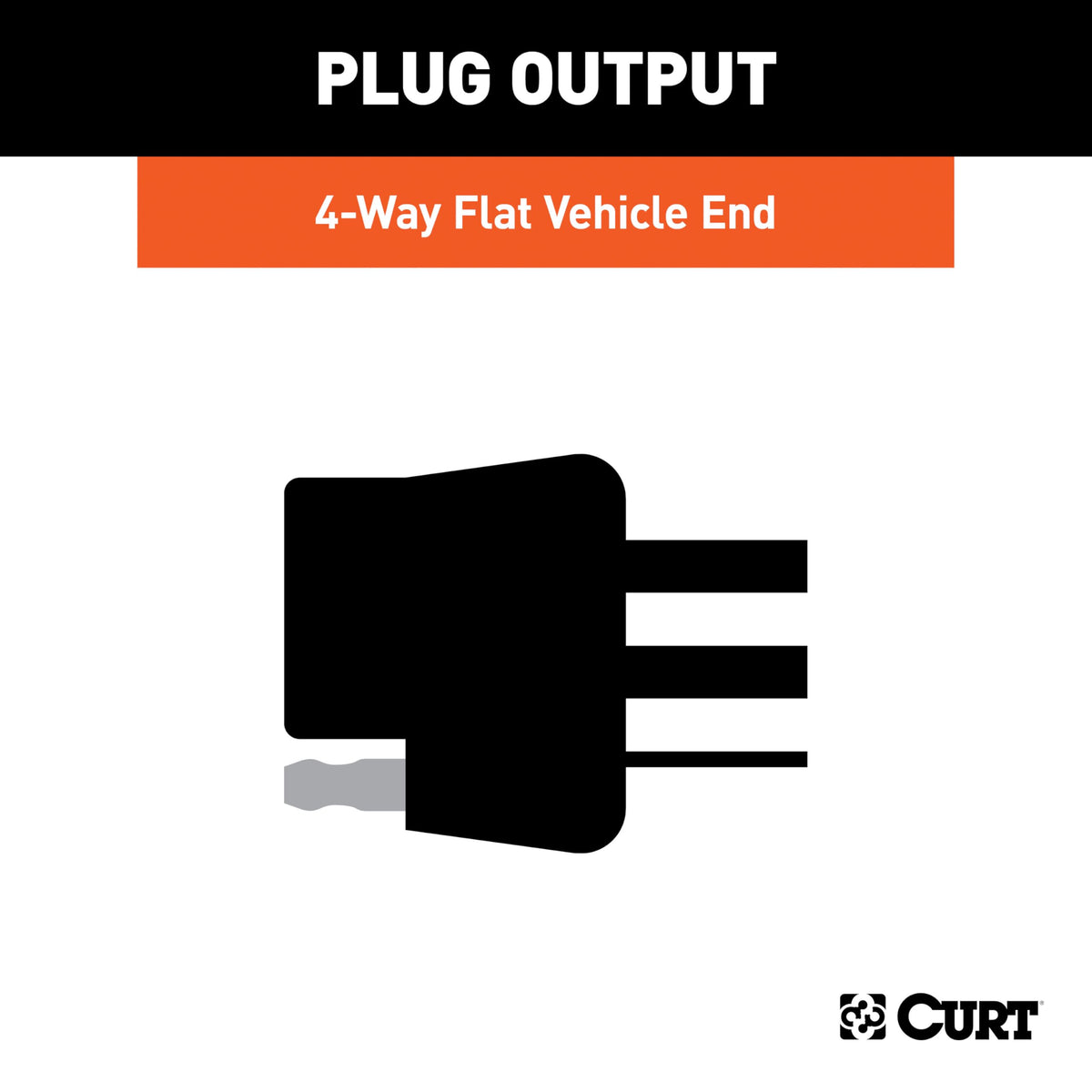 CURT 55336 included hardware laid out for fast, secure mounting