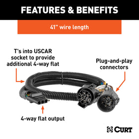 CURT 55384 mating to OEM USCAR plug demonstrating quick install convenience