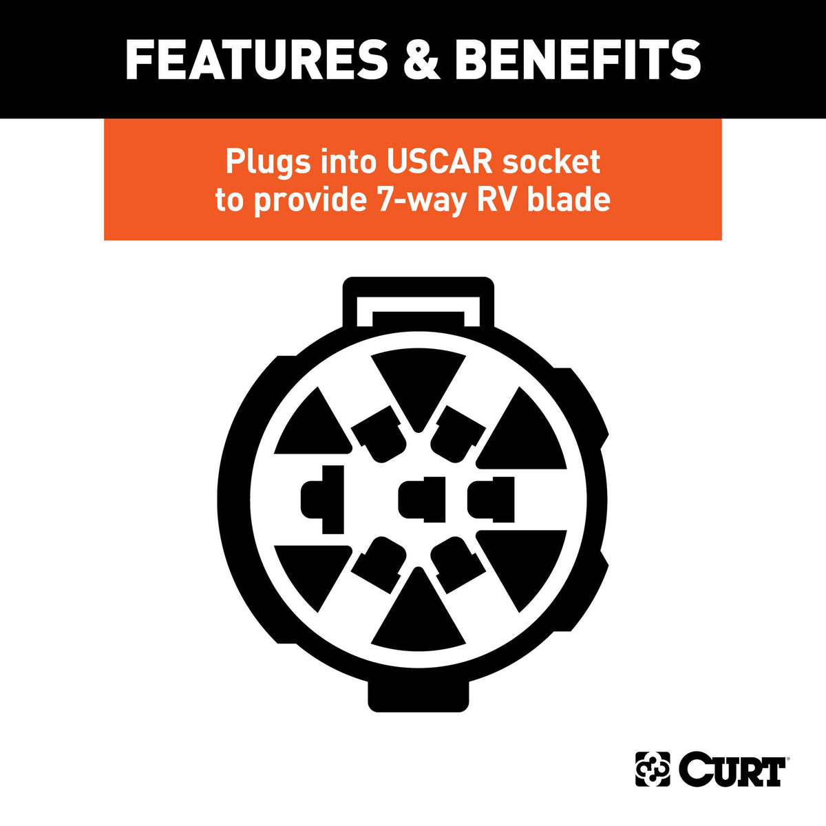 CURT 55415 mounted in vehicle USCAR socket for quick OEM-style replacement