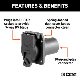 CURT 55415 close-up of blade contacts for reliable electrical connection