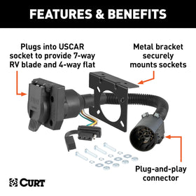 CURT 55774 close-up of 7-way blade socket enabling brake and power circuits