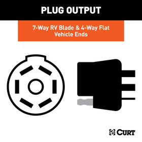 CURT 55774 installed on vehicle bracket for secure, tidy mounting