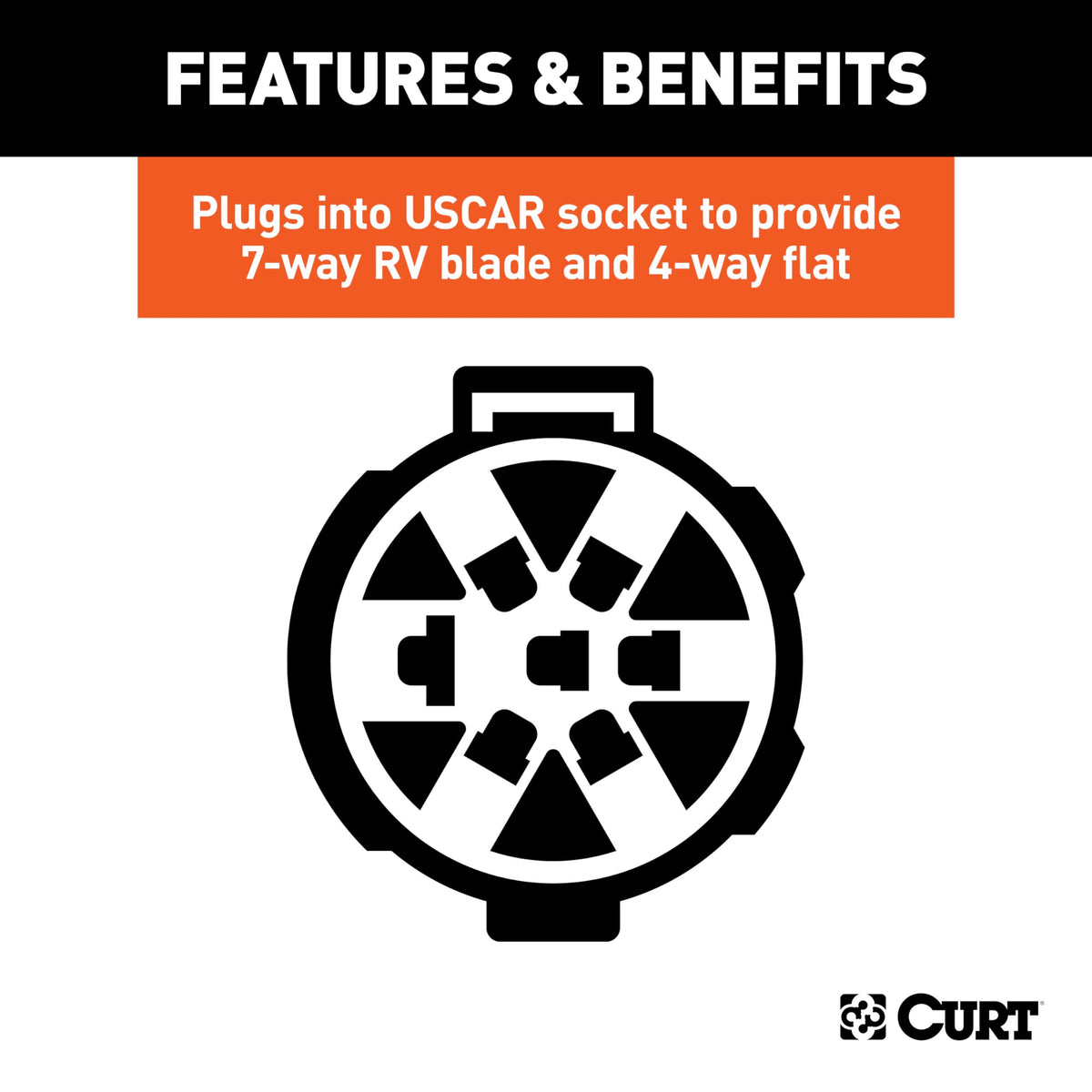 CURT 55774 side profile showing USCAR plug for fast factory connection