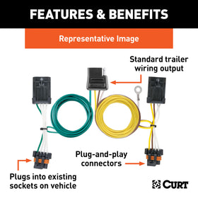 CURT vehicle-specific plug detail demonstrating OEM-fit connectors for secure install