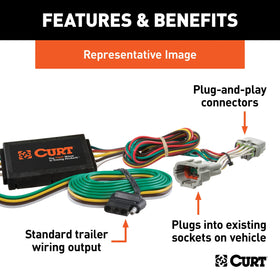 CURT 56261 four-way socket closeup with dust cover protecting connections