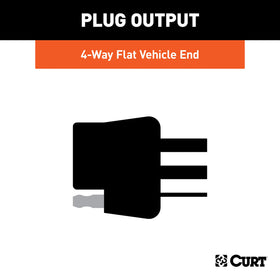 CURT wiring length scale showing adequate reach for hookups