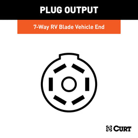 CURT connector near bumper showing retained original rear socket