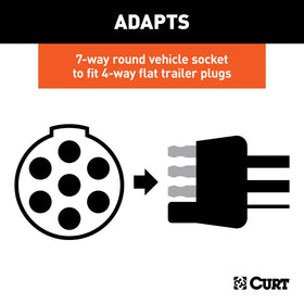 CURT 57041 inserted into a 7-way round vehicle socket for instant compatibility