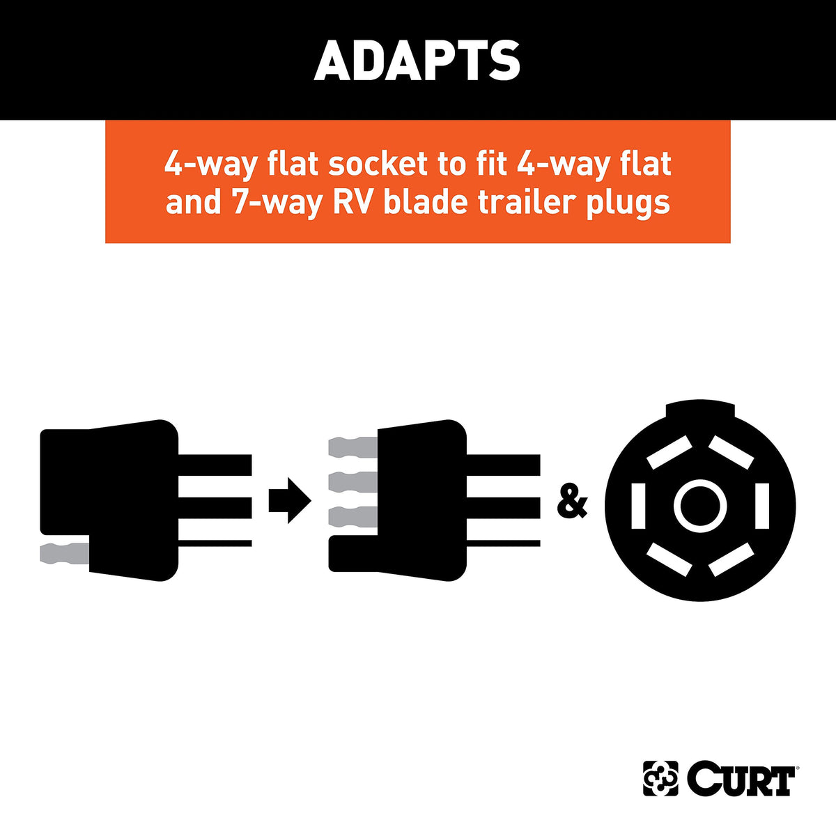 CURT 57672 wiring detail with slit loom sleeve organizing and protecting cables