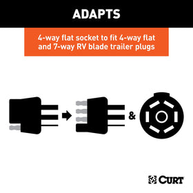 CURT 57672 wiring detail with slit loom sleeve organizing and protecting cables