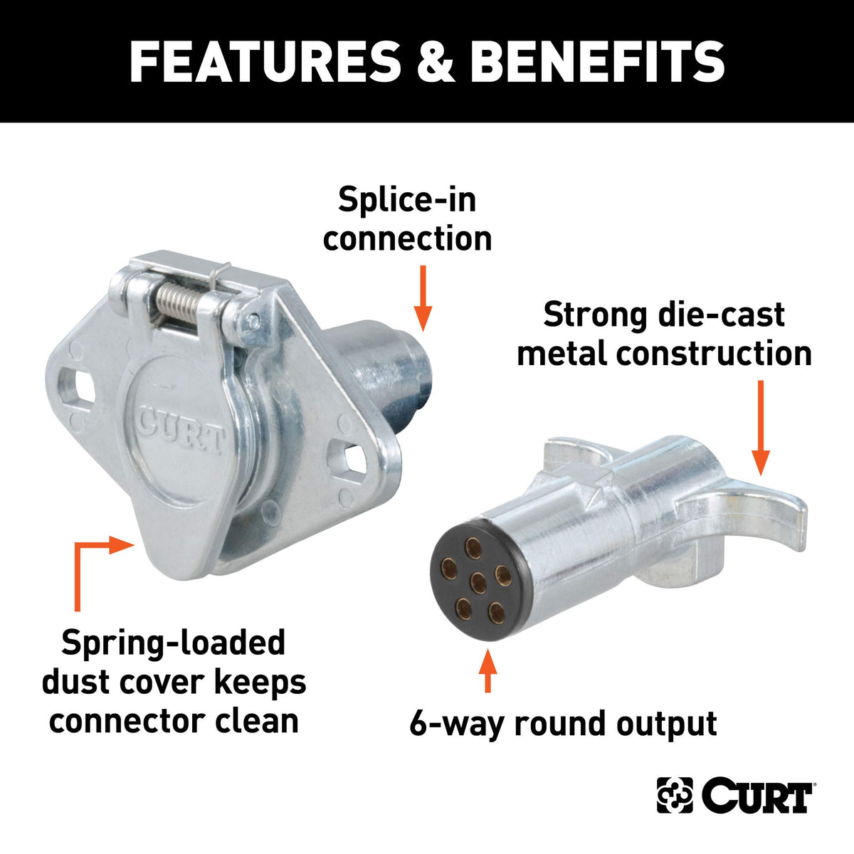 CURT spring-loaded socket cover detail protecting contacts for weather resistance benefit