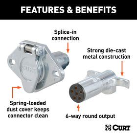 CURT spring-loaded socket cover detail protecting contacts for weather resistance benefit